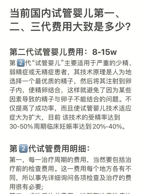 国内借卵试管代怀收费标准-国内借卵试管代怀收费标准解析