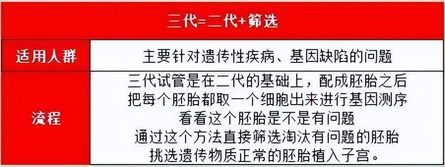 国内供卵试管代怀哪家好(国内供卵试管代怀哪家好？选择最佳试管代孕机构攻略)