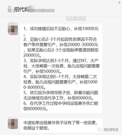 供卵试管代怀男孩费用-供卵试管代怀男孩费用分析及预算指南