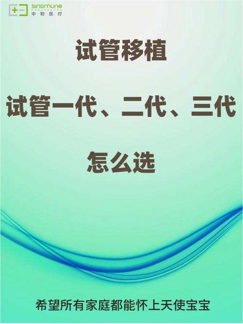 国内借卵试管代怀合同(国内借卵试管代怀合同解析及风险防范)